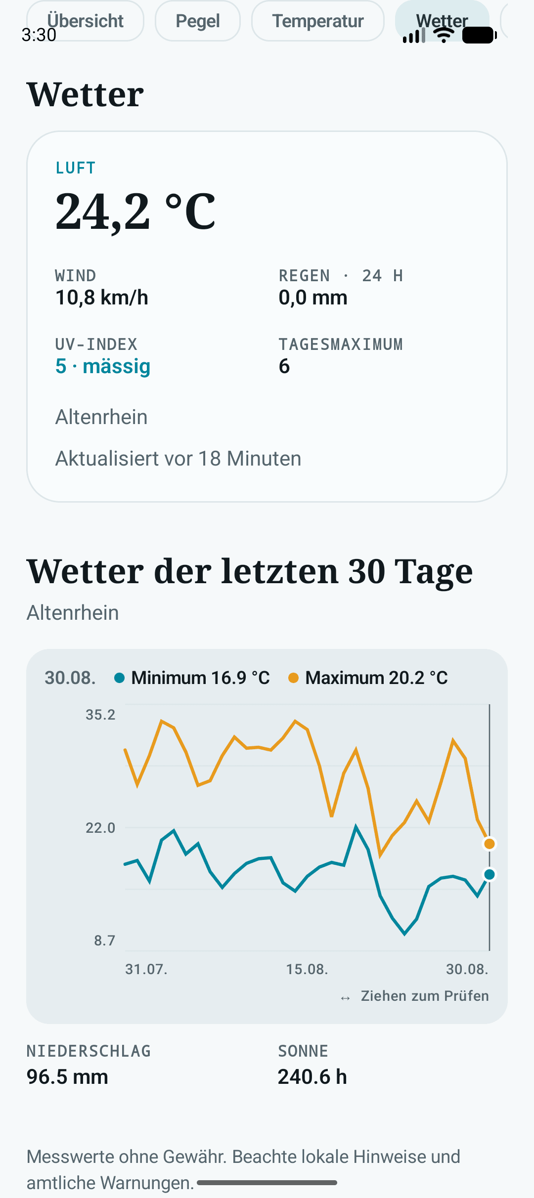 Wetter- und UV-Ansicht eines Sees in der Seepegel-App